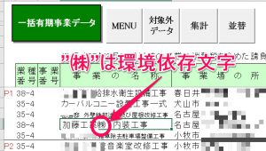 01環境依存文字